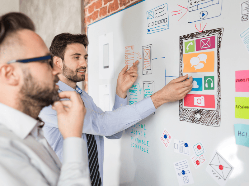 User-Centered Design